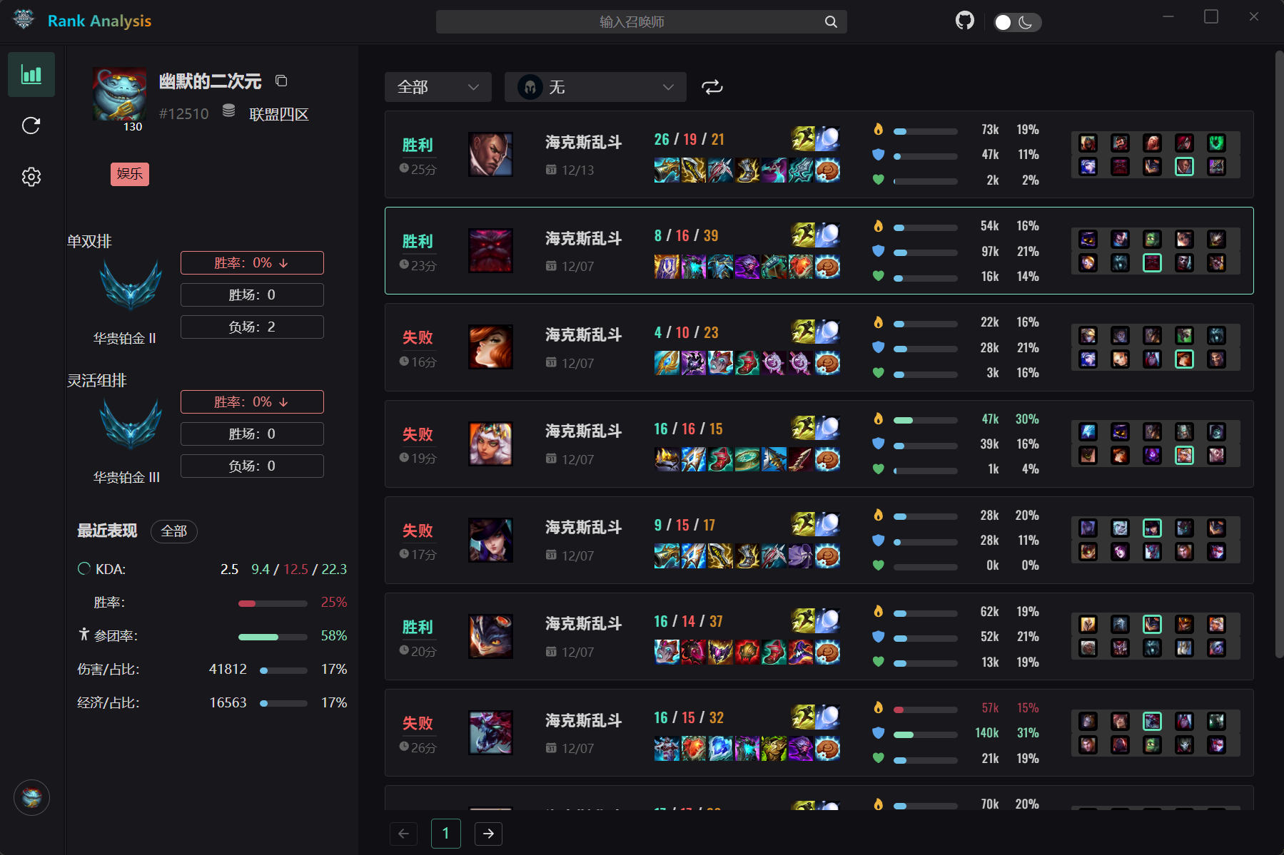 LOL-Rank Analysis英雄联盟战绩查询工具1.6.9